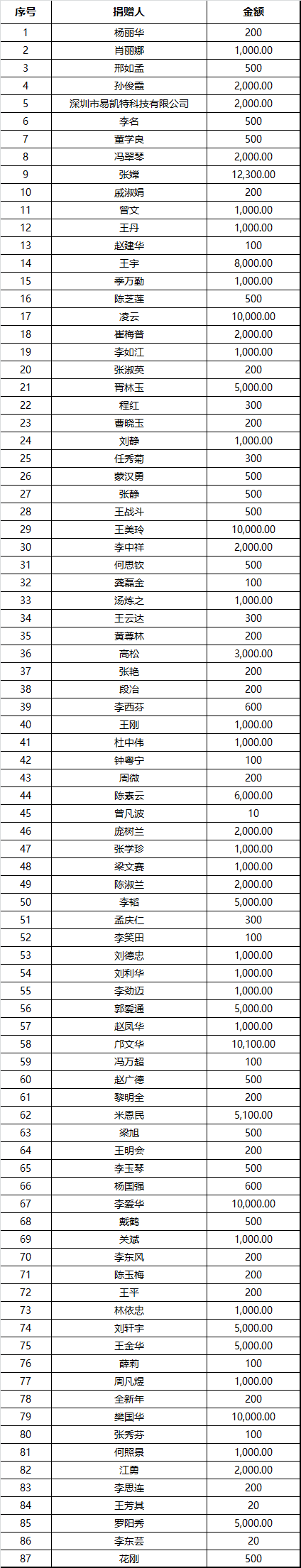 微信圖片_20170414174707.png