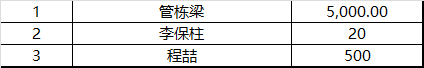 微信圖片_20170414174815.png